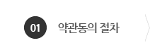약관절차동의