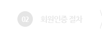회원인증절차